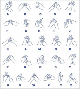 british sign language alphabet